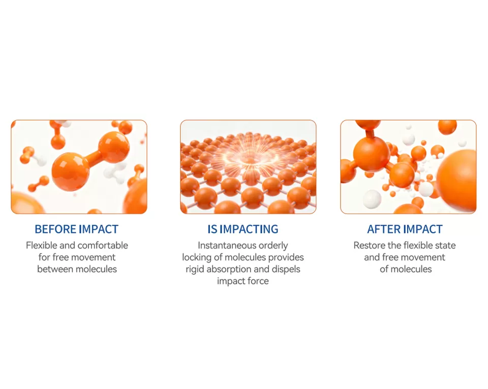 Adaptive Impact Protection for Sports and Tactical Applications