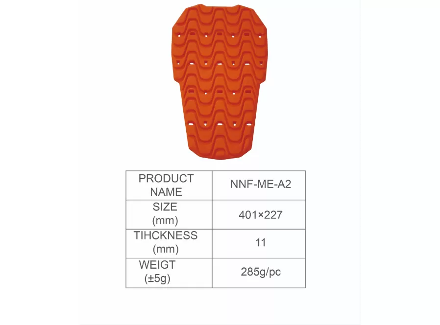 Features of Back Guard