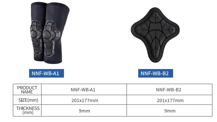 Features of NNF-WB Series Wearable Protective Gear