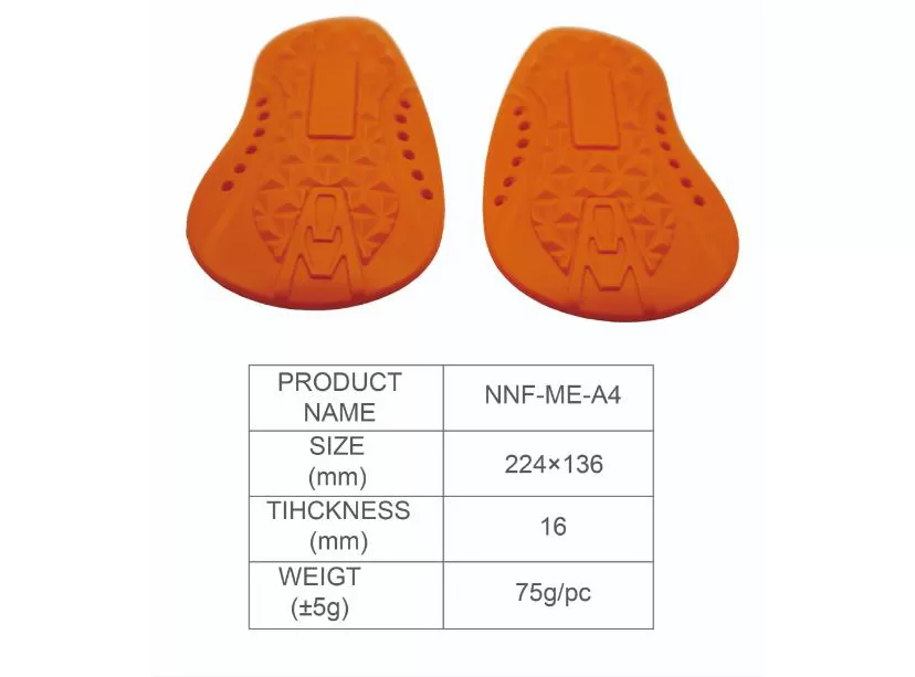 Features of Chest Guard