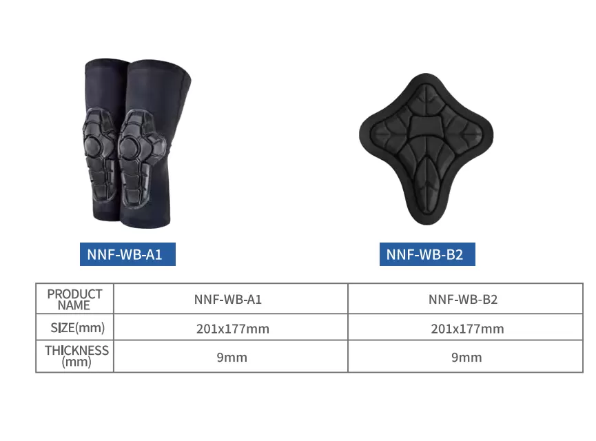 Features of NNF-WB Series Wearable Protective Gear