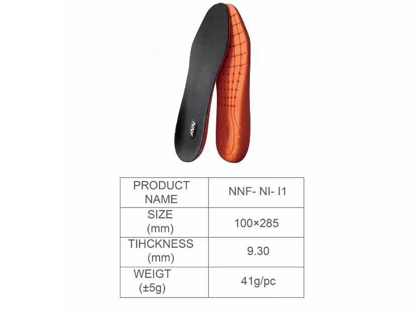 Features of Foot Guard