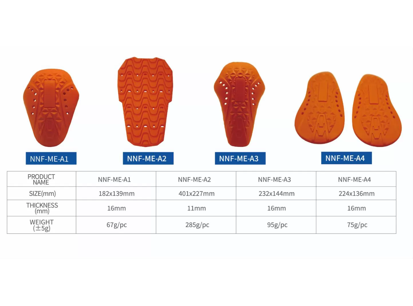 Features of Motorcycle Protective Gear